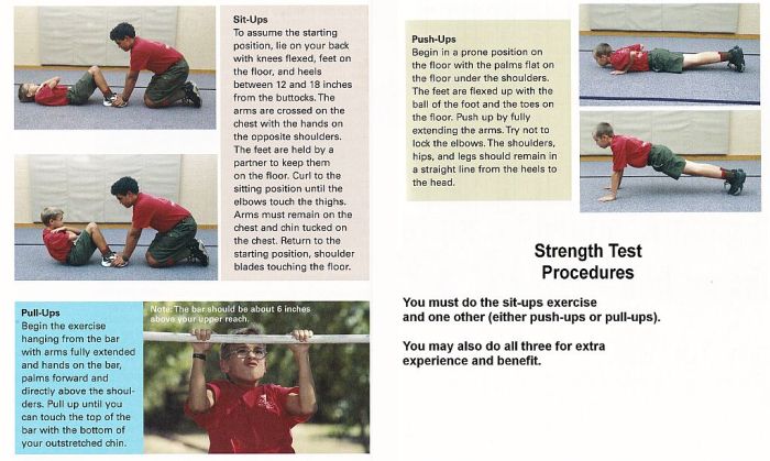 Pamphlet merit badge fitness personal pdf printable
