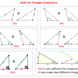 Sss sas asa aas and hl congruence worksheet answers
