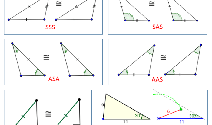 Sss sas asa aas and hl congruence worksheet answers