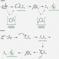 Acid carboxylic socl2 acids into chlorides reaction conversion formation