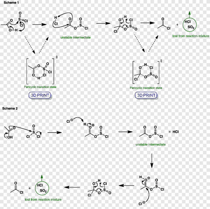 Acid carboxylic socl2 acids into chlorides reaction conversion formation